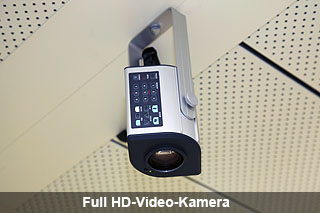 Full HD-Video-Kamera